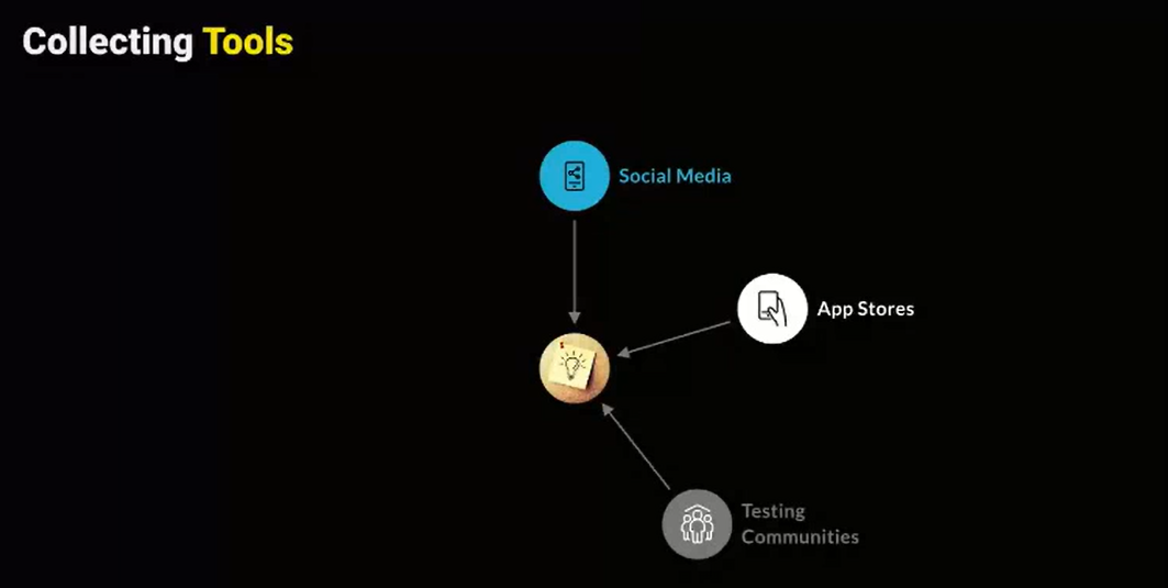 dеdicatеd profеssionals