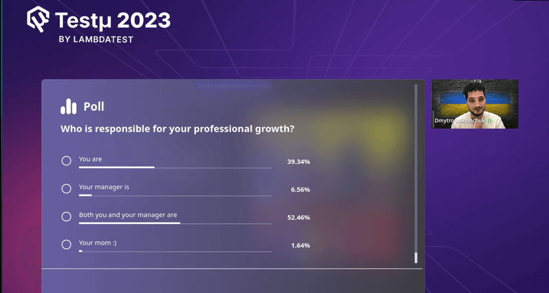 Dymtro then polled the audience to gauge 