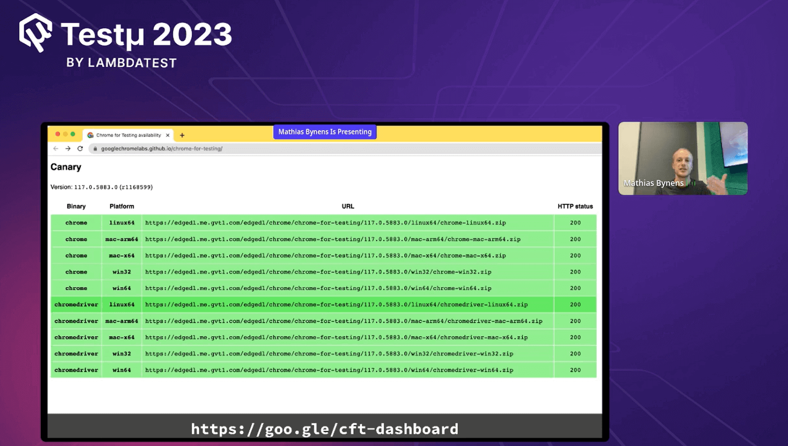 Report Availability Dashboard