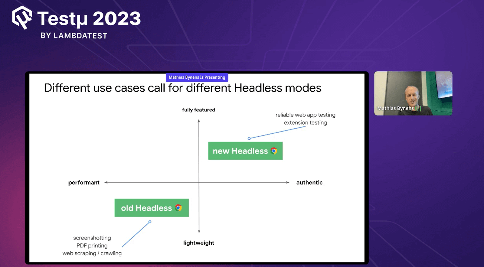 Old Headless vs New Headless modes