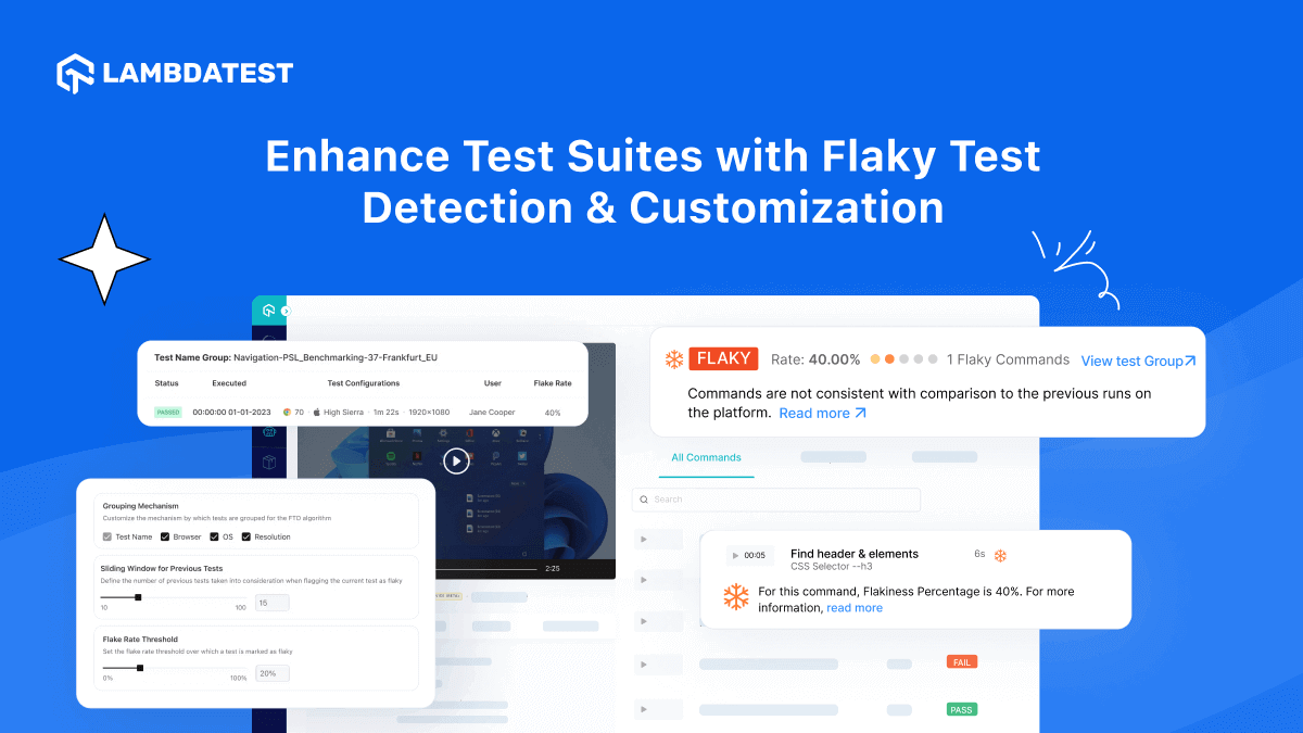 Enhance Test Suites With Flaky Test Detection & Customization!