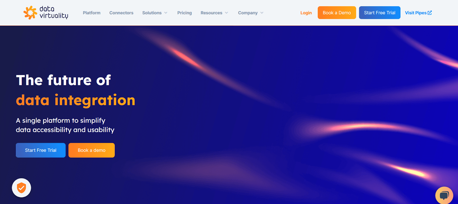 Data Virtuality Platform