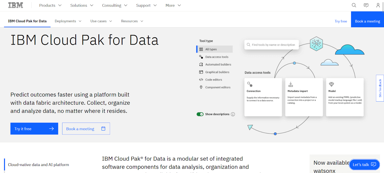 IBM provides various integration tools 