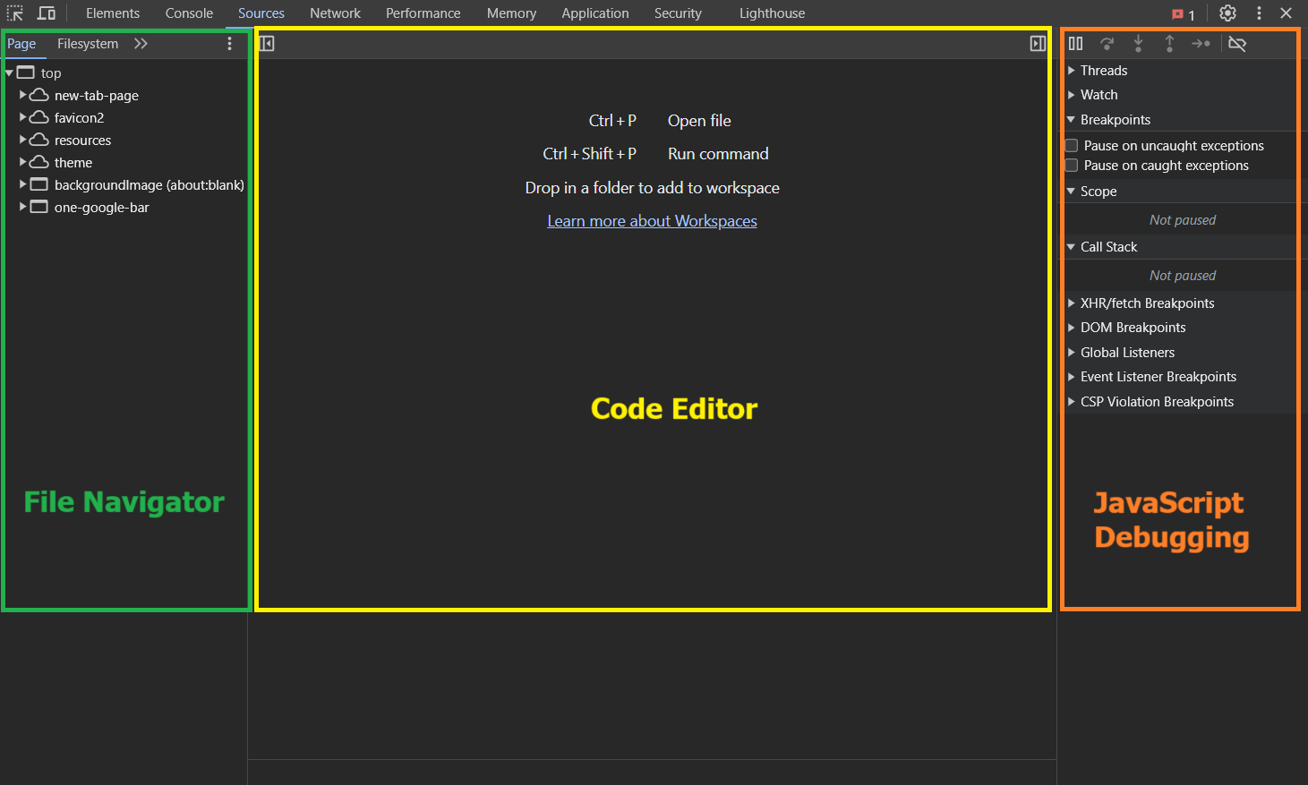 Sources Panel Sources Panel