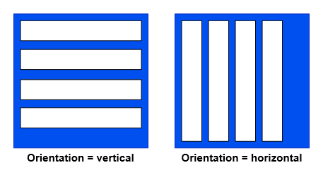 orientation orientation