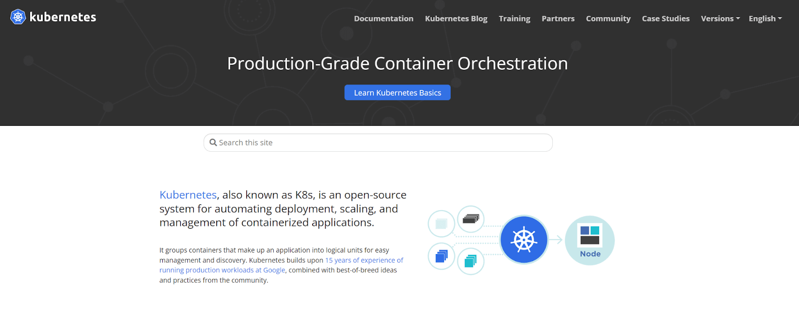 Kubernetes Kubernetes
