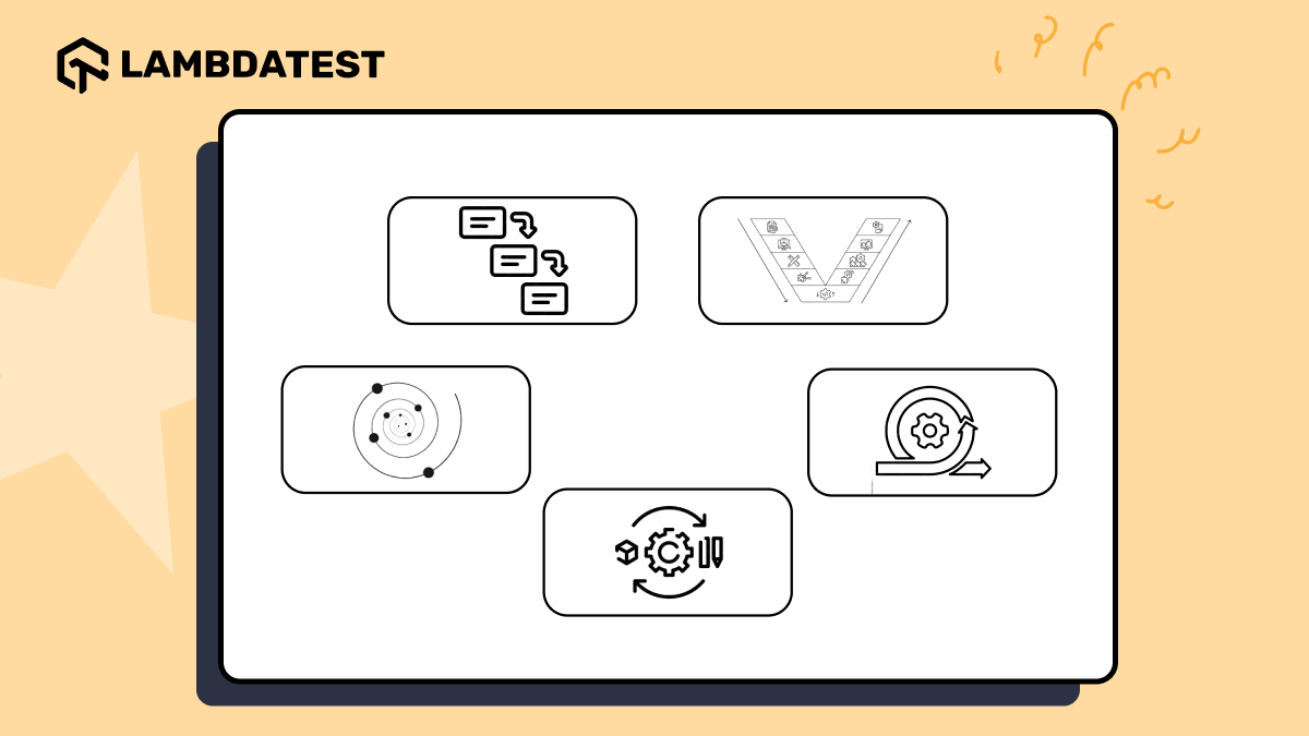 5 Most Popular Types of SDLC Models | TestMu AI (Formerly LambdaTest)