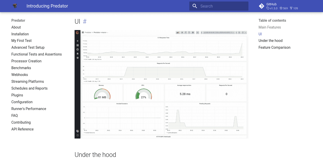 35 DevOps Testing Tools [2025] | TestMu AI (Formerly LambdaTest)