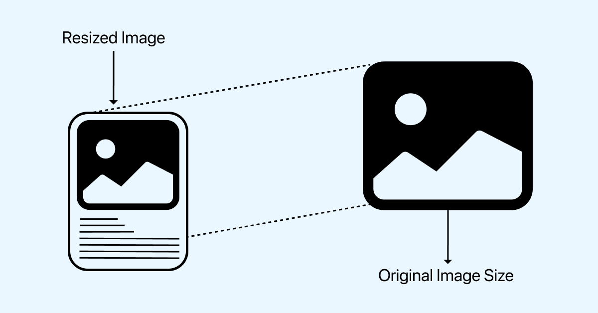 header attached to each element header attached to each element