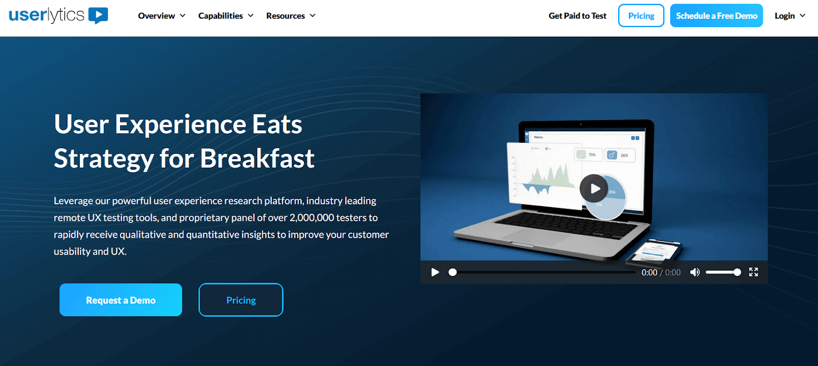 Userlytics Userlytics