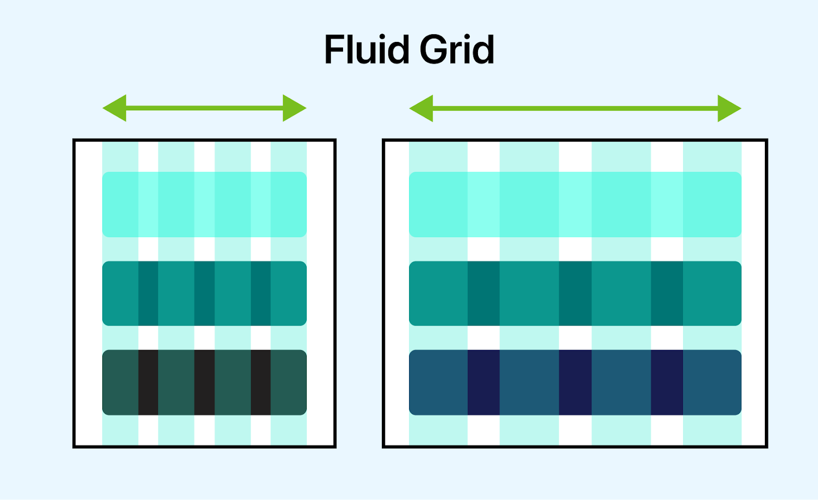 assigning fractions of available space to grid columns assigning fractions of available space to grid columns