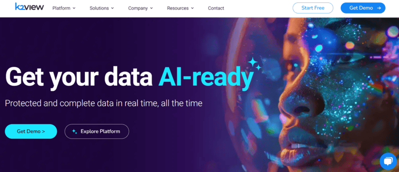 K2View is the test data management tool 