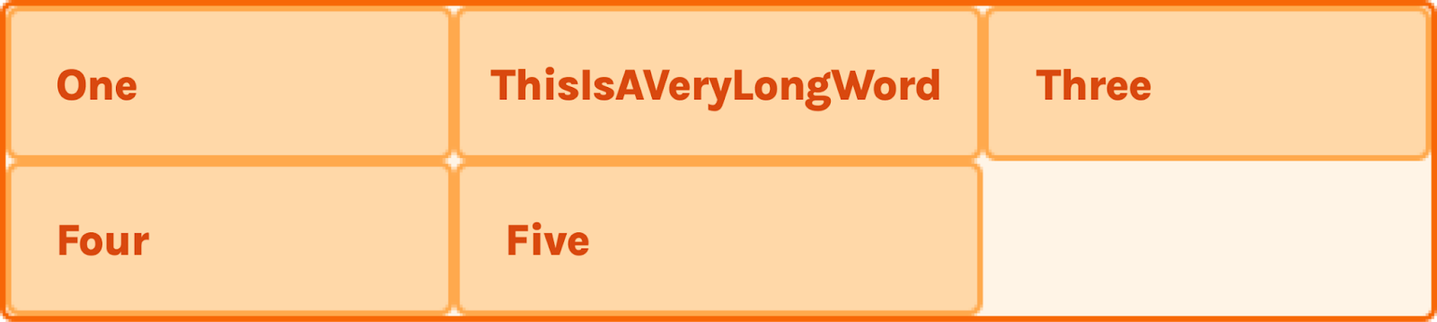 Increased content but still maintained the layout Increased content but still maintained the layout