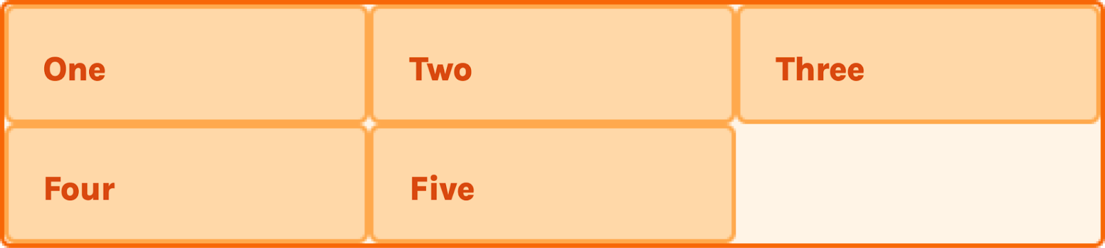 css-grid-layout-example css-grid-layout-example