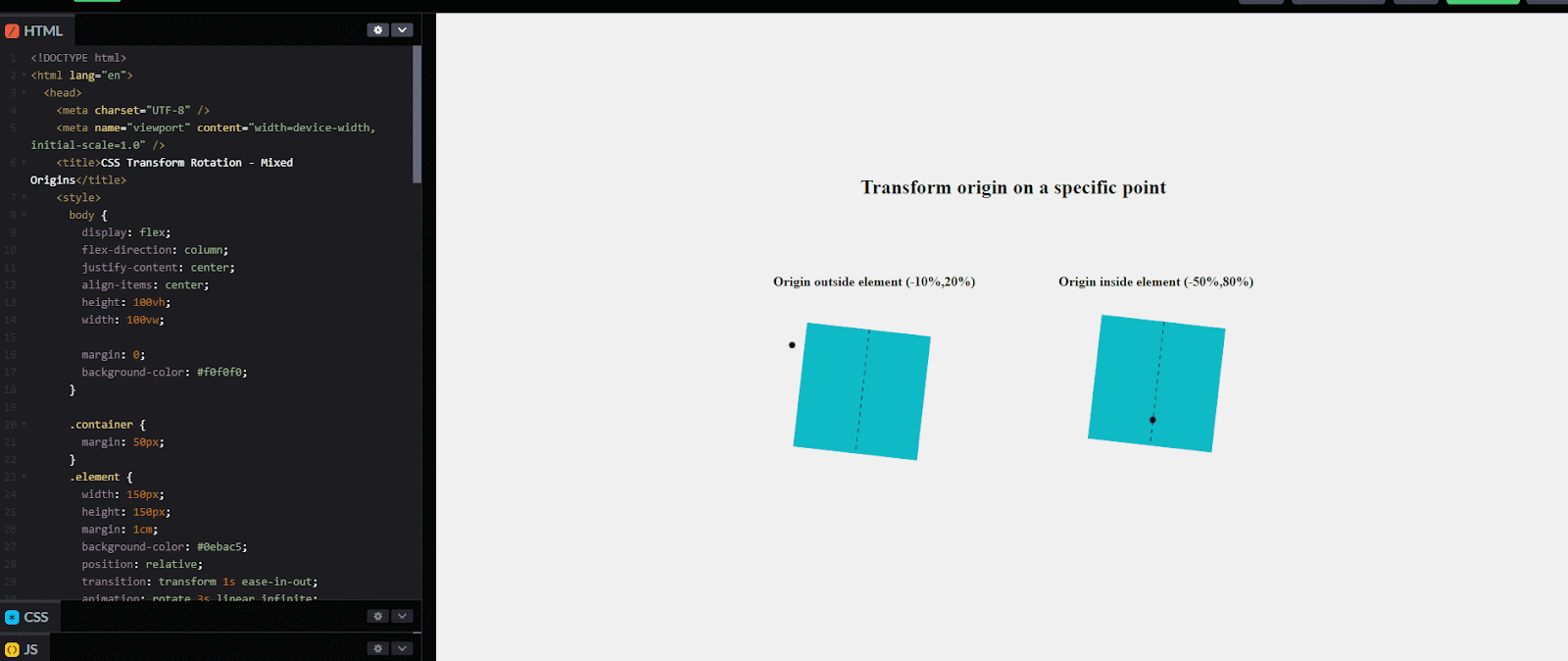 particular point particular point