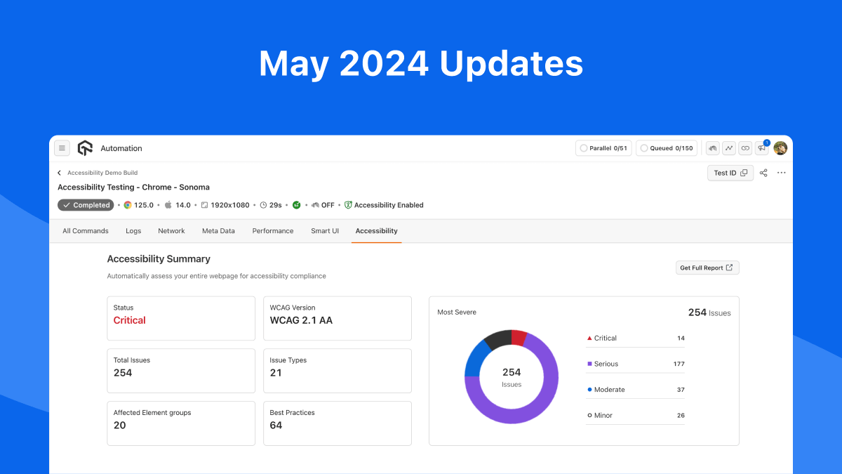 May’24 Updates: Live With GitHub Copilot Extension, Accessibility Automation, and Much More! | TestMu AI (Formerly LambdaTest)