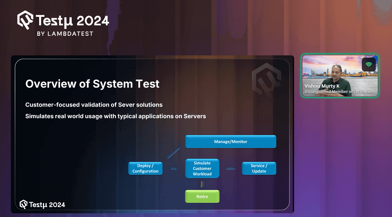 Overview of the System Test Overview of the System Test