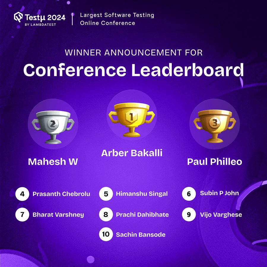 Conference Leaderboard Conference Leaderboard