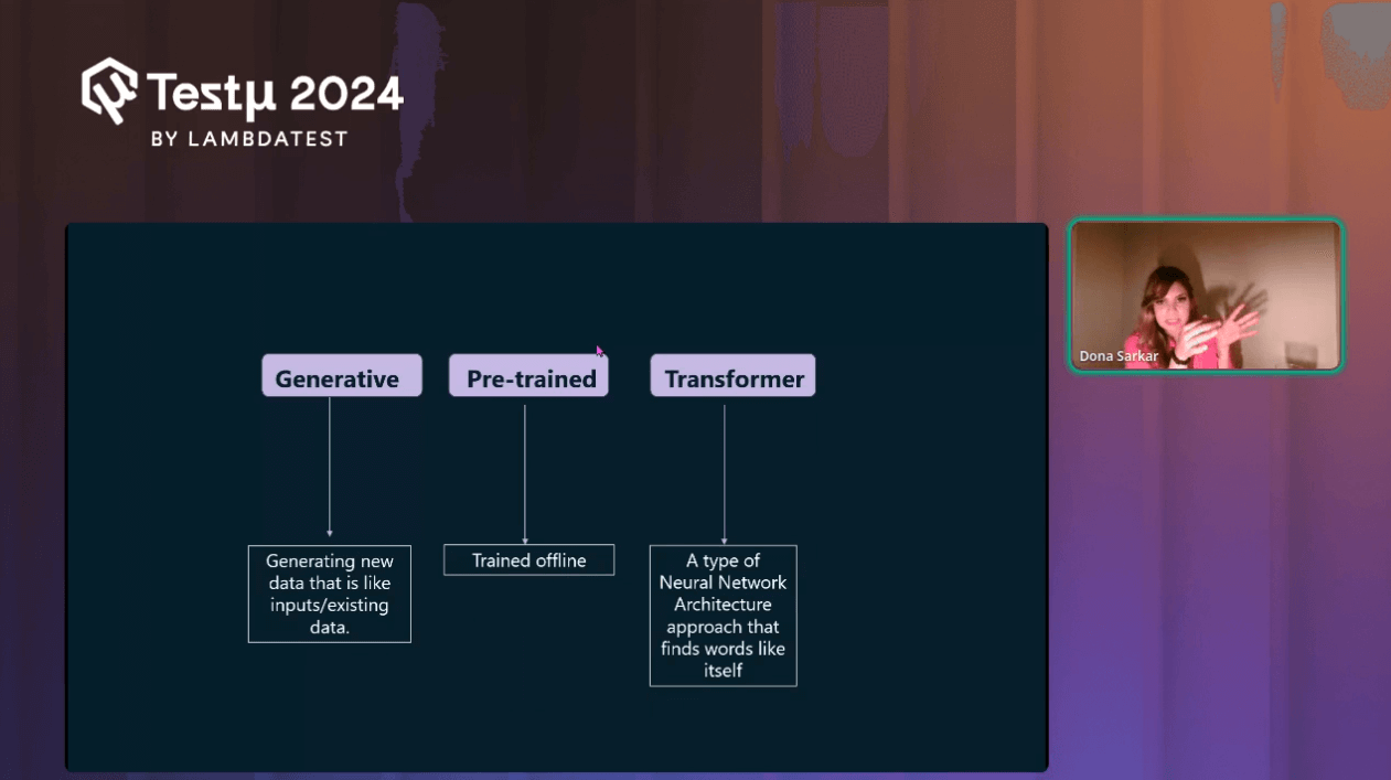 Predictive AI Predictive AI
