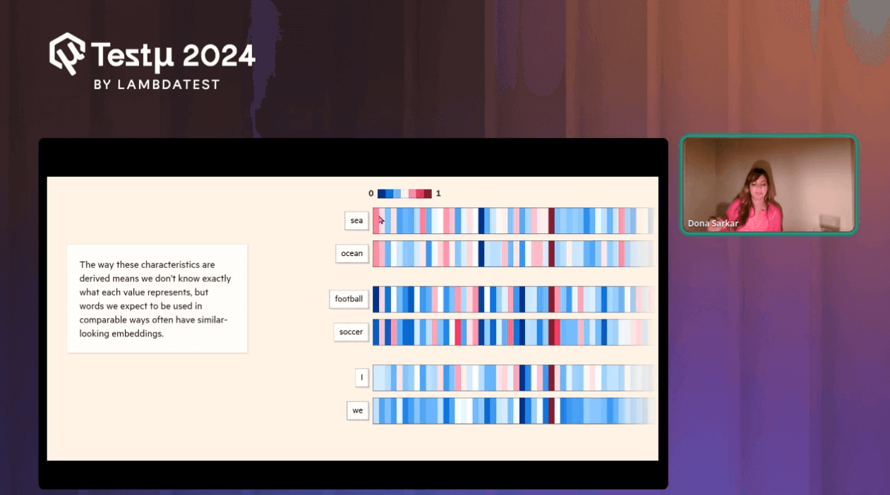 Semantic Similarity Semantic Similarity