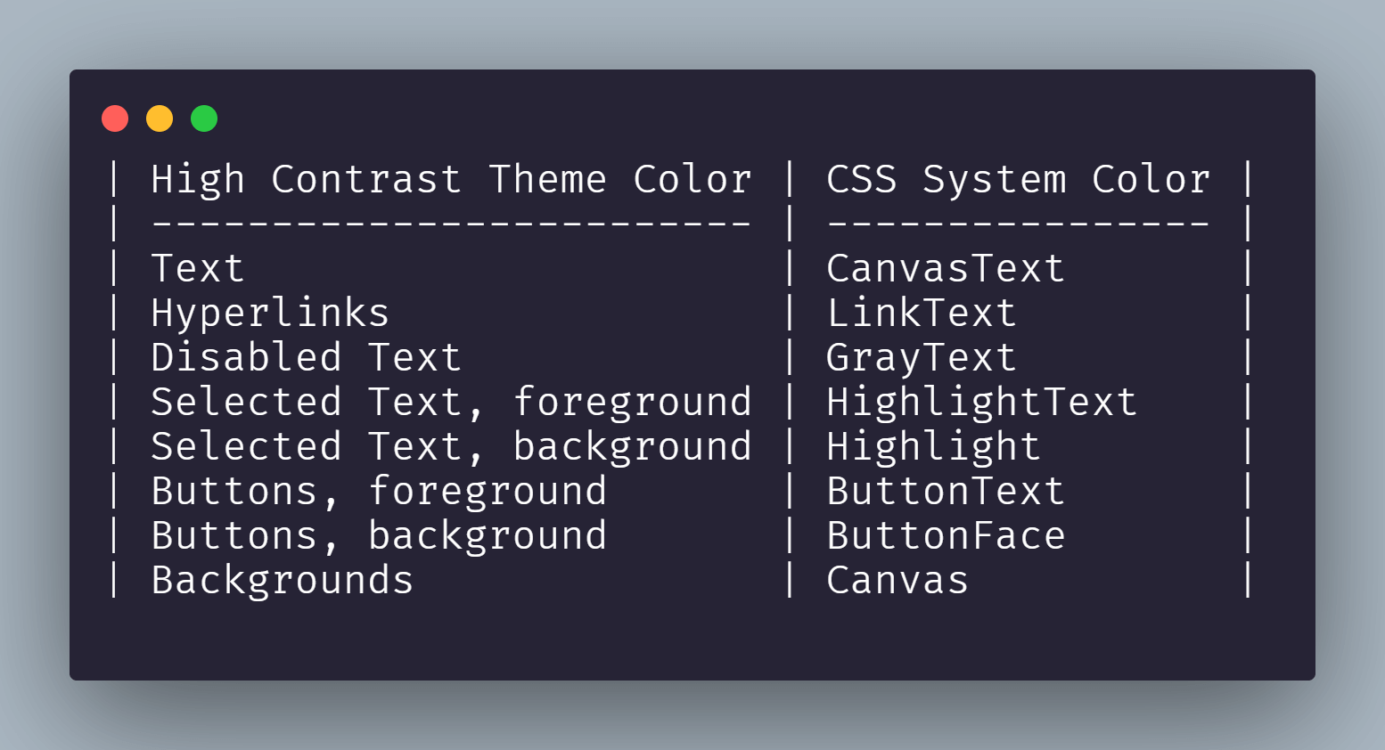 code block code block