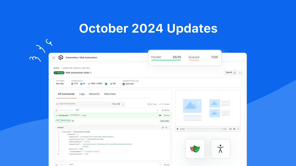 October’24 Updates: Automate Accessibility Tests With Playwright, Capture Responsive DOM Screenshots, and More! | TestMu AI (Formerly LambdaTest)