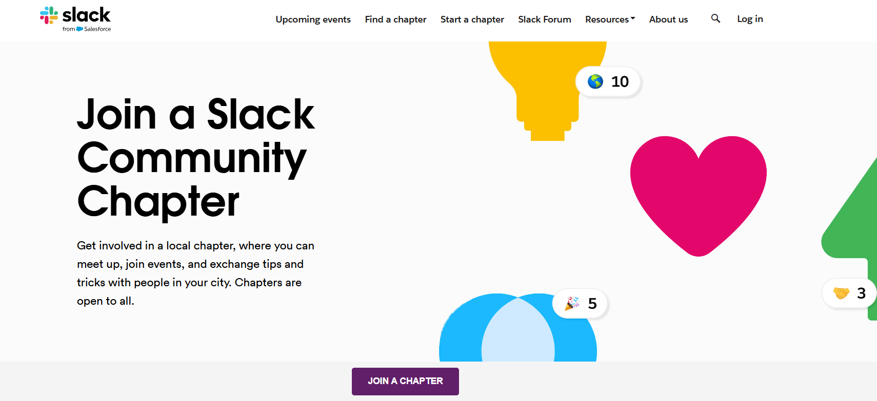 Slack Community home page