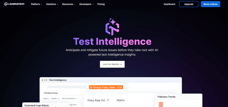 Test Intelligence Test Intelligence