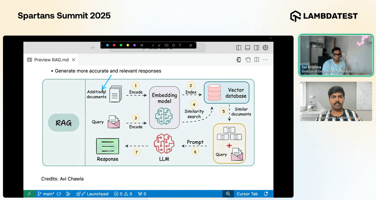 Sai further elaborates Sai further elaborates