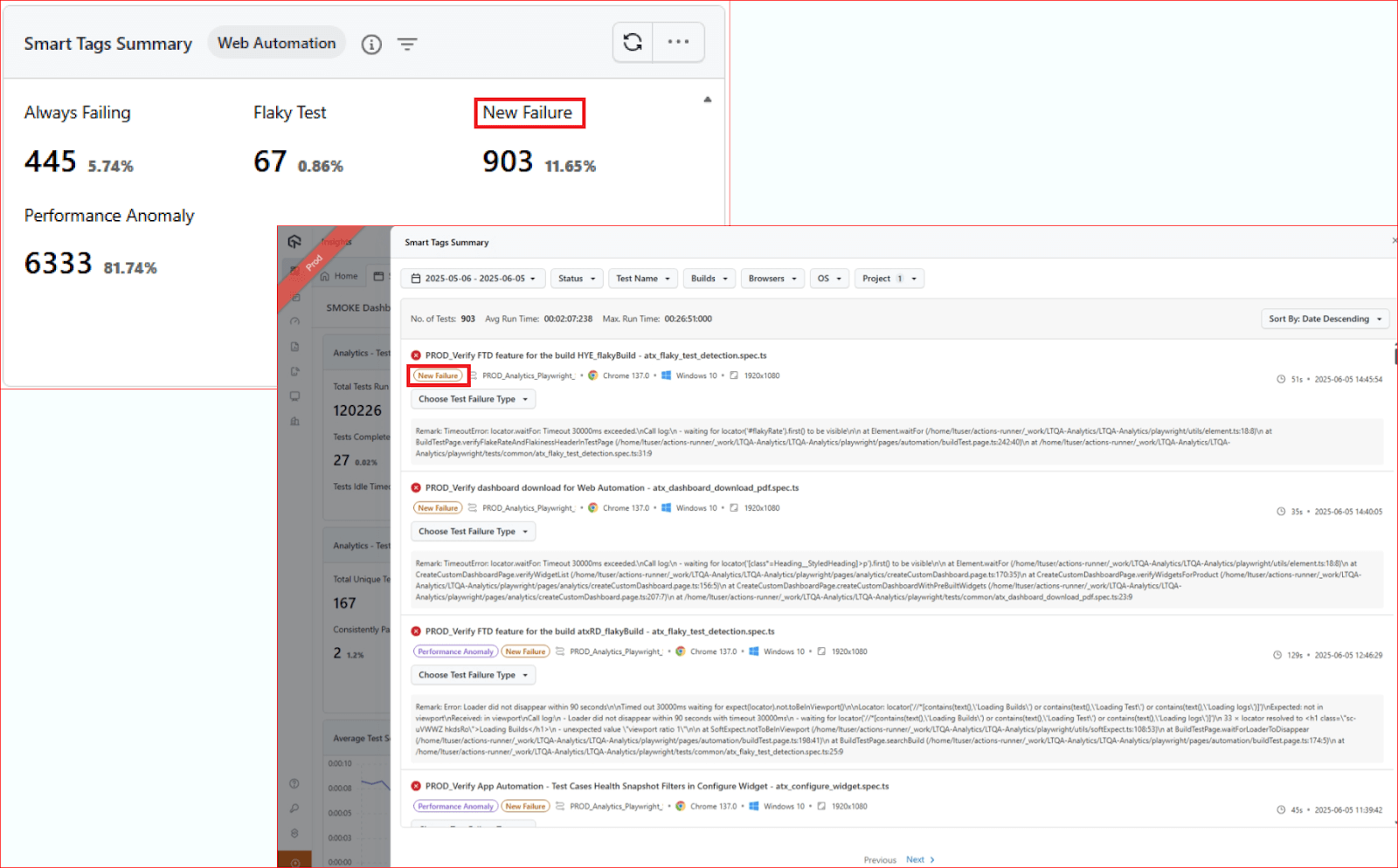 Use Smart Tags to Analyze Test-Level Insights