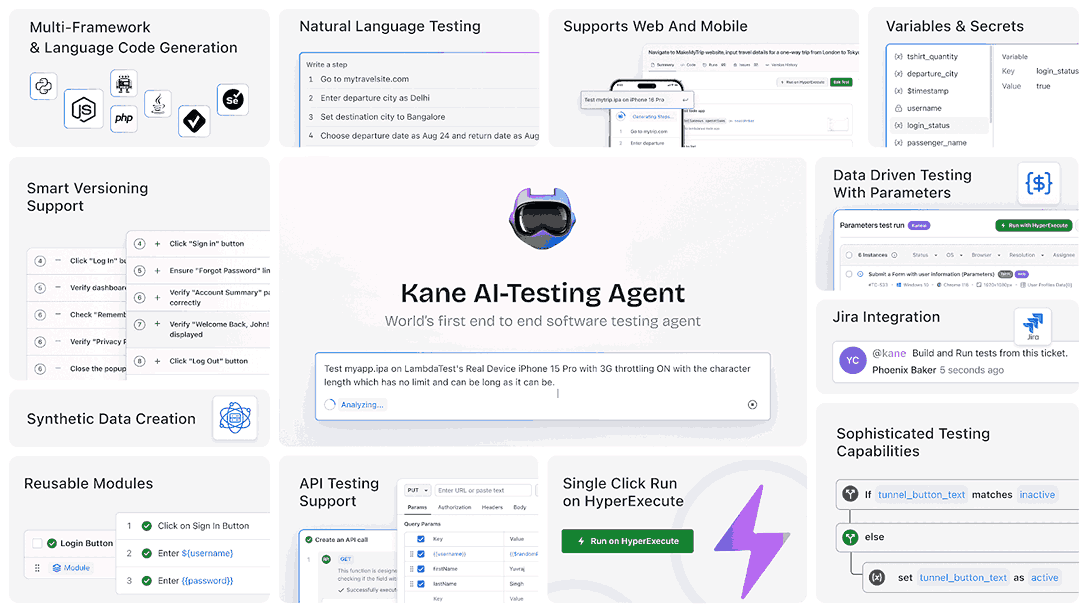 KaneAI is Shaping the Future of Quality Engineering with AI
