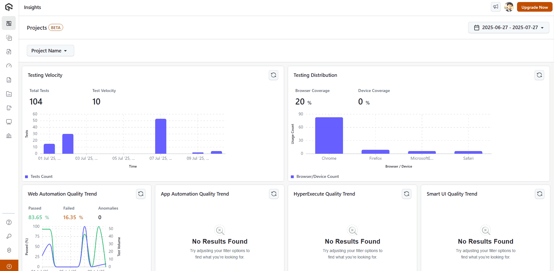 Projects in Insights