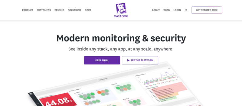 datadog aiops tool