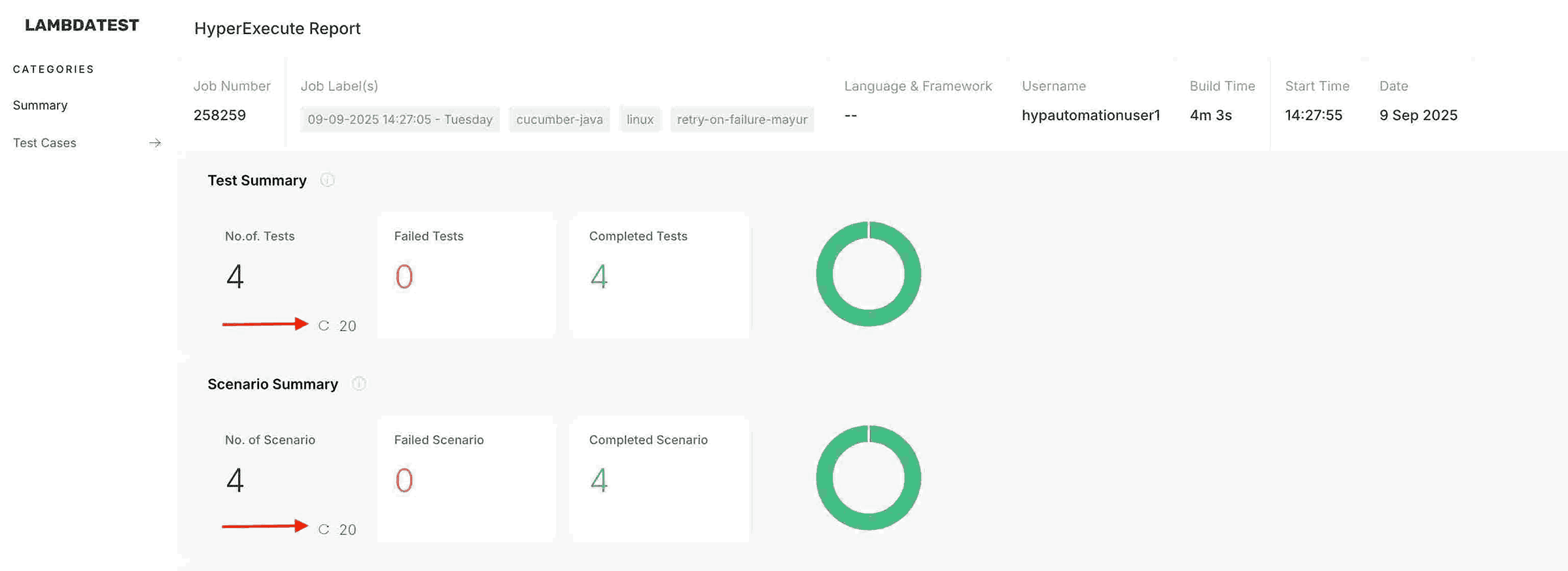 hyperexecute retry visibility